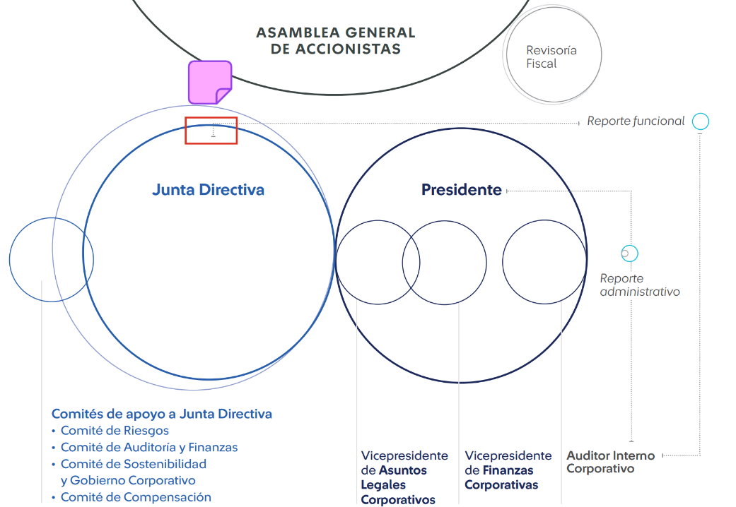 Imagen de la tarjeta